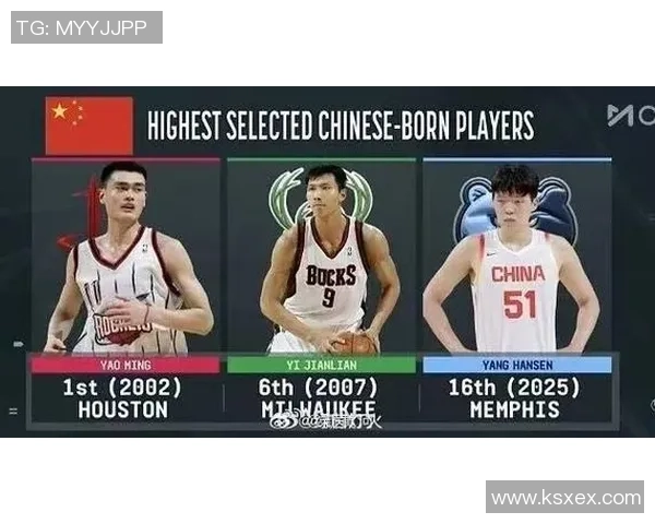 姚明易建联王治郅篮球赛精彩回顾与传奇球员的巅峰对决
